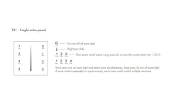 T21 Väggfjärrkontroll Dimmer till V4 Mottagare