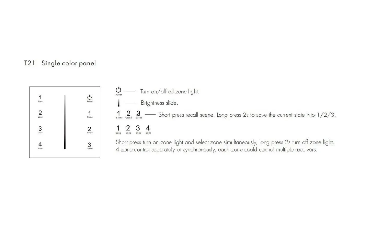 T21 Väggfjärrkontroll Dimmer till V4 Mottagare