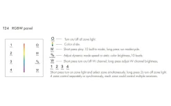 T24 Väggfjärrkontroll RGB/RGBW till V4 Mottagare