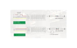 Transformator 12V DC Max 100W Dimbar