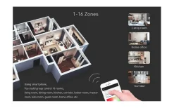 Wifi Gateway till V4 Mottagare